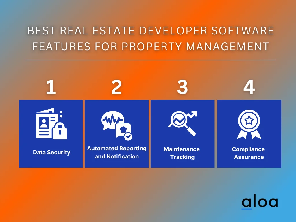 Top Features to Look for in Real Estate Developer Software
